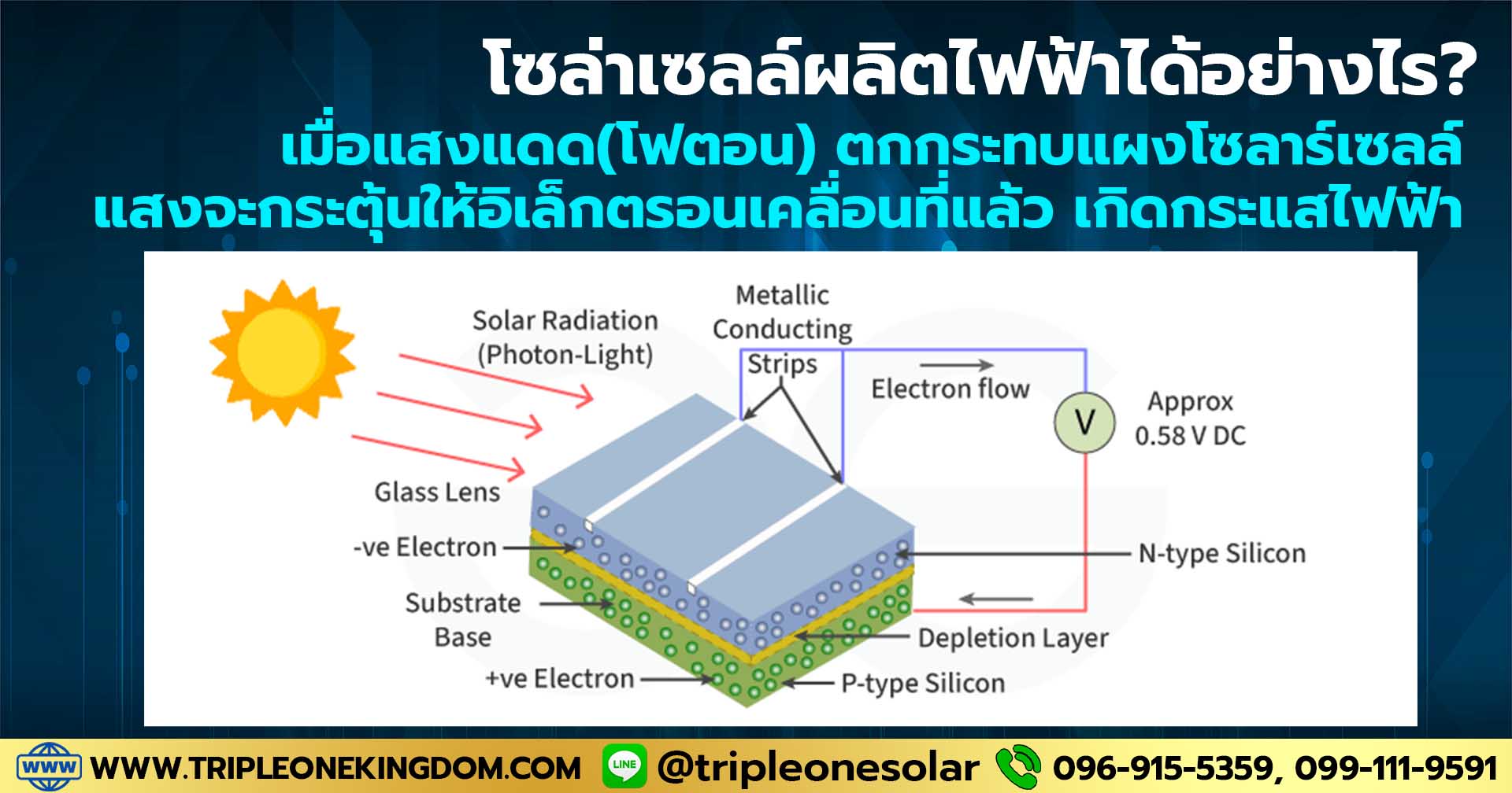 Solar-Roof-Solar-Cell-Blog5-2
