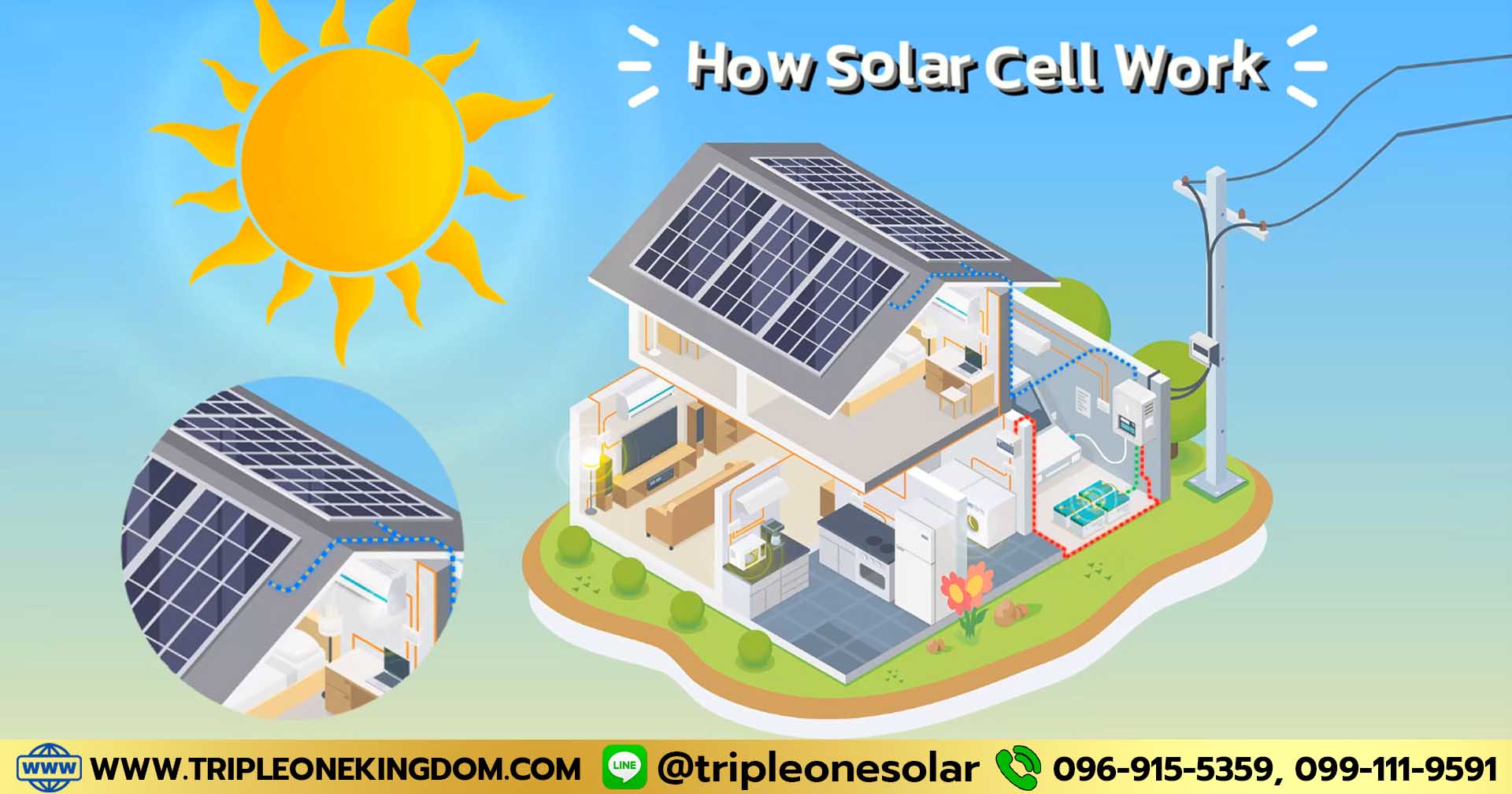 Solar-Roof-Solar-Cell-KBlog25-1920x1008-Feature1-en