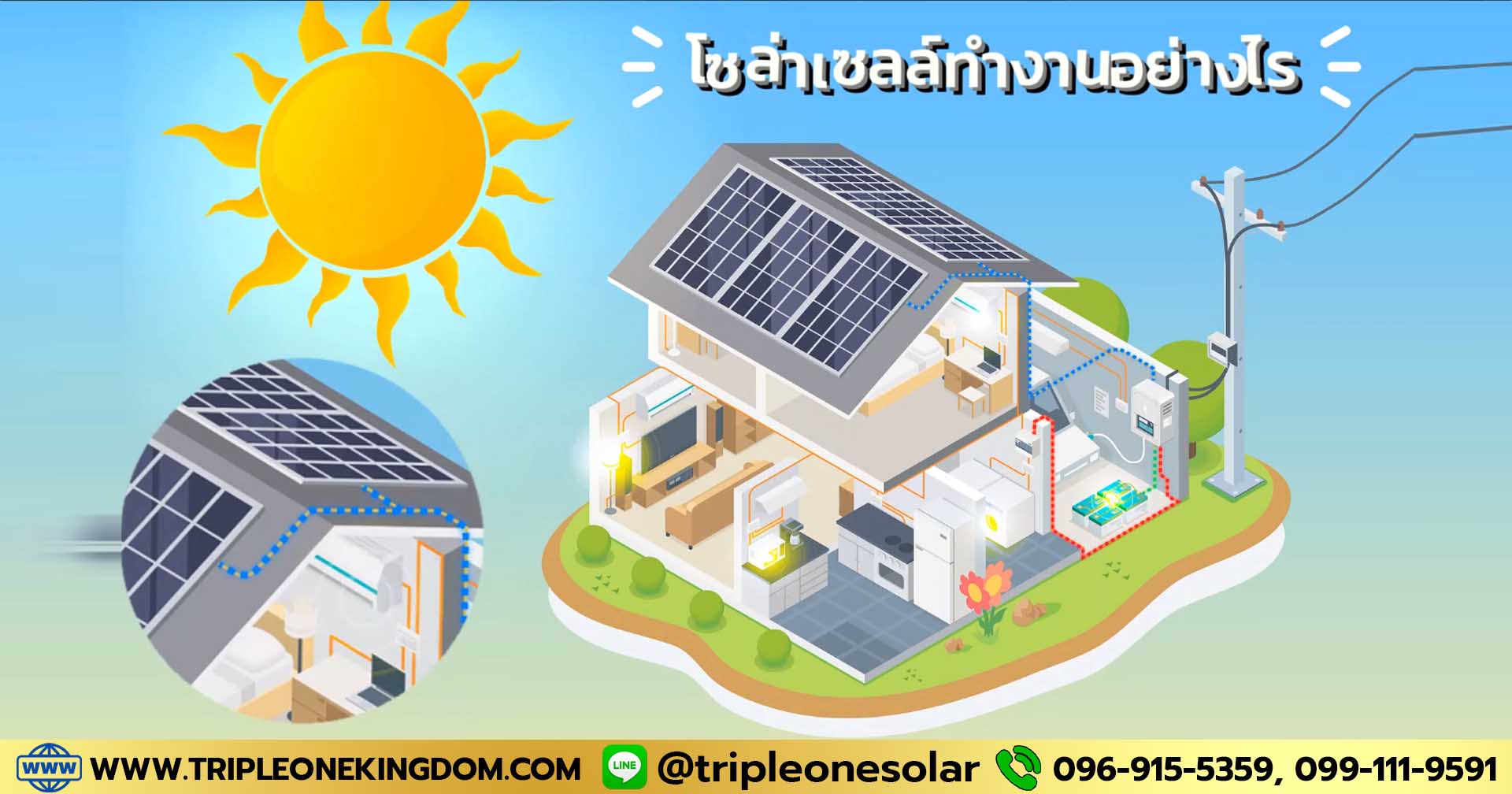 Solar-Roof-Solar-Cell-KBlog25-1920x1008-Feature1-th